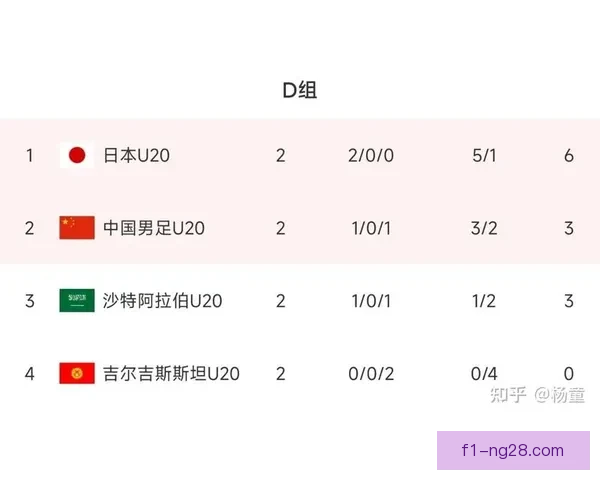 本周亚洲杯赛场主帅战术思路变化成为最值得重点关注焦点新趋势解析 本周亚洲杯赛场主帅战术思路变化成为最值得重点关注焦点新趋势解析